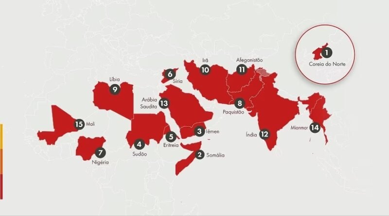Gráfico ou imagem sobre o Crescimento da Perseguição Religiosa na LMP 2026.