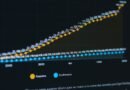 Como crescer na unção: o que a Bíblia diz