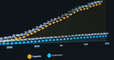 Como crescer na unção: o que a Bíblia diz